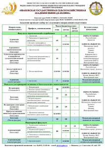 ИГХСА (увеличить)