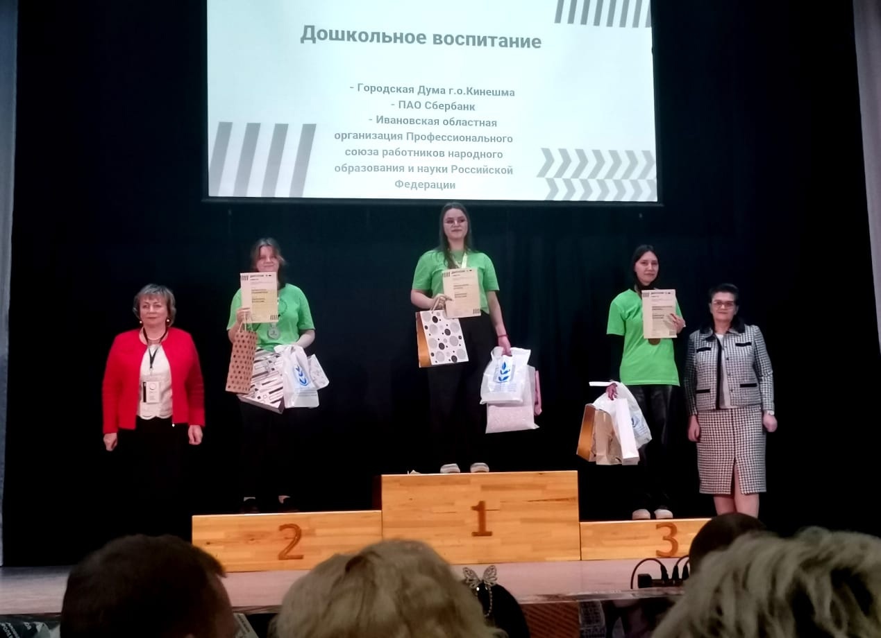закрытие Чемпионата
